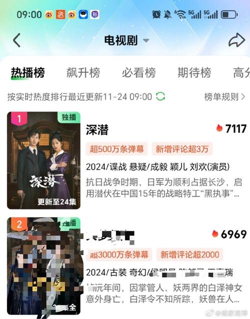 短剧 “互动弹幕决策” 升级：观众如何实时改写剧情走向​