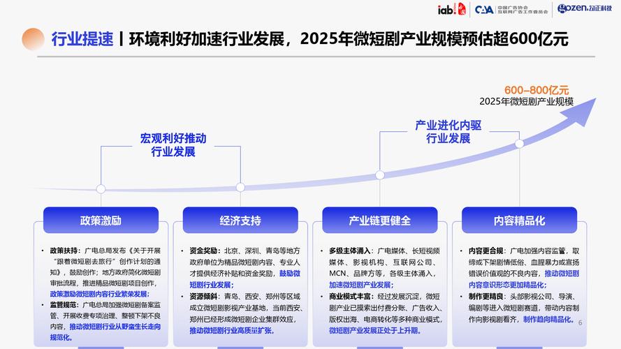 短剧行业 “人才断层” 危机:新人培养体系的缺失与重建