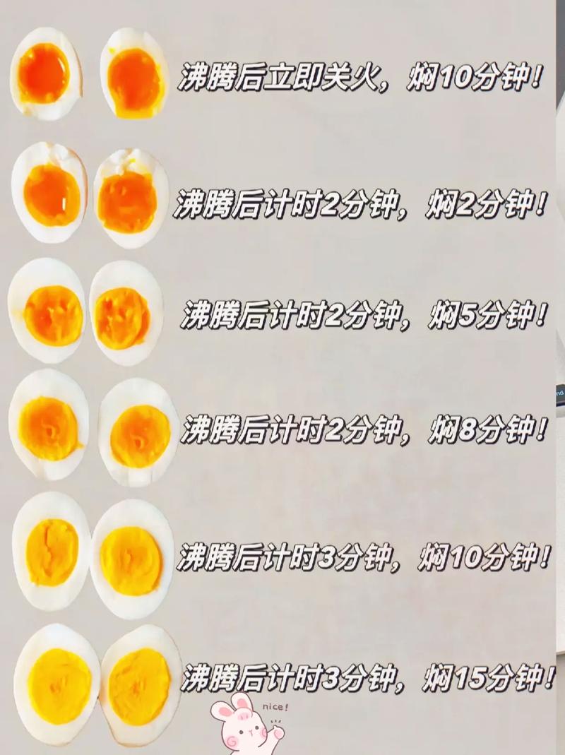 煮鸡蛋总是开裂？3个技巧教你煮出完美溏心蛋