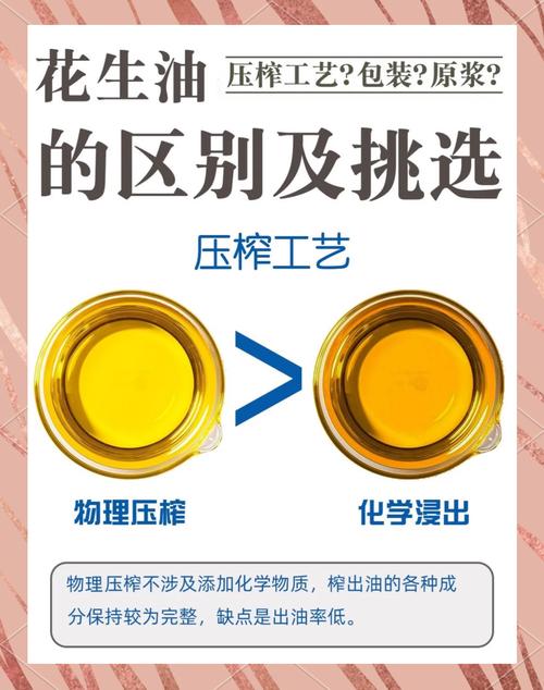 教你挑选优质食用油的 5 个要点