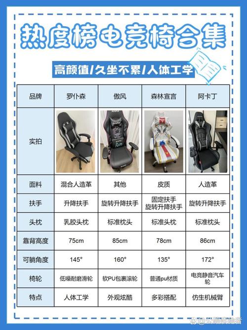 地铁座椅材质与久坐舒适度关系