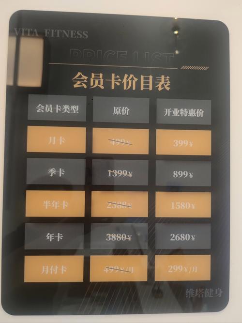 被健身房坑过的年卡谈判术