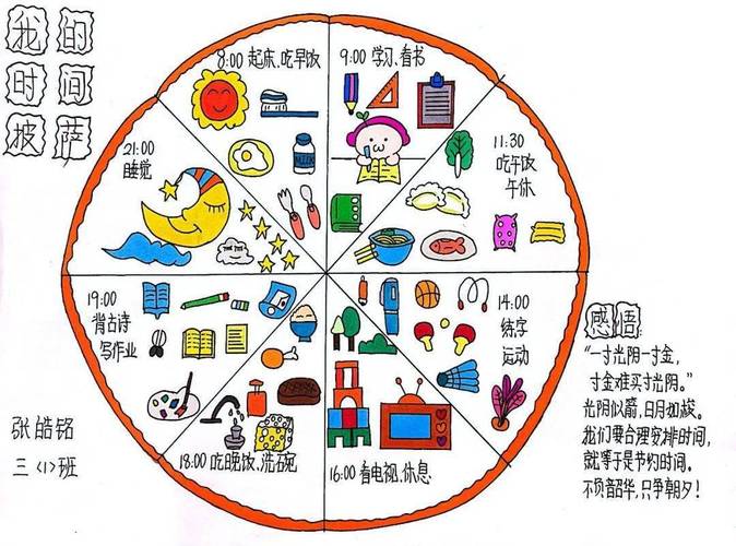 生活中这些小习惯，帮你节省时间