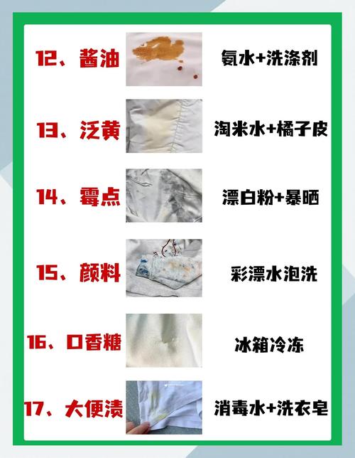 怎样去除衣服上的芥末顽固残渍？