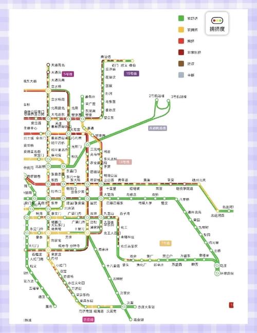 地铁早高峰快速换乘路线规划