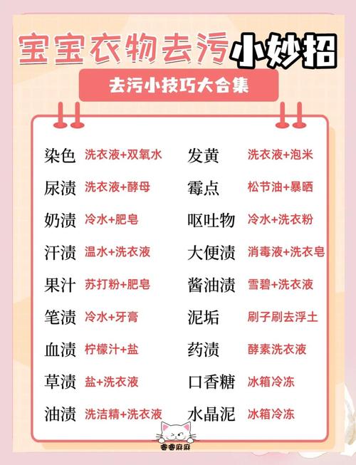如何去除衣服上的紫薯泥污渍?