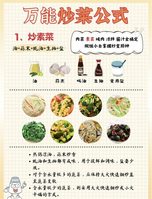 为什么炒菜时要少放盐？