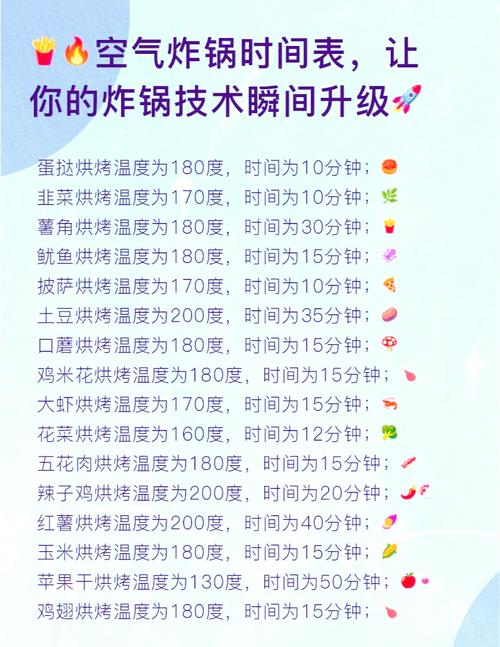 如何正确使用电烤箱烤披萨？