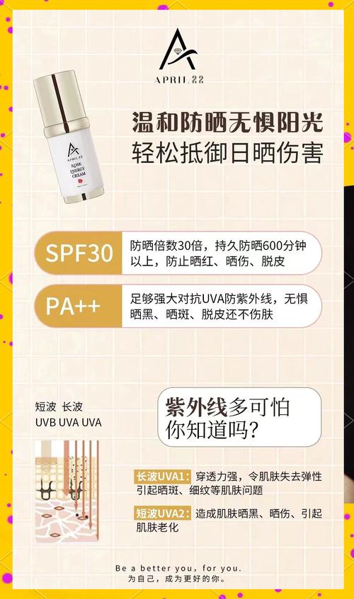 为什么阴天也需要涂防晒霜?