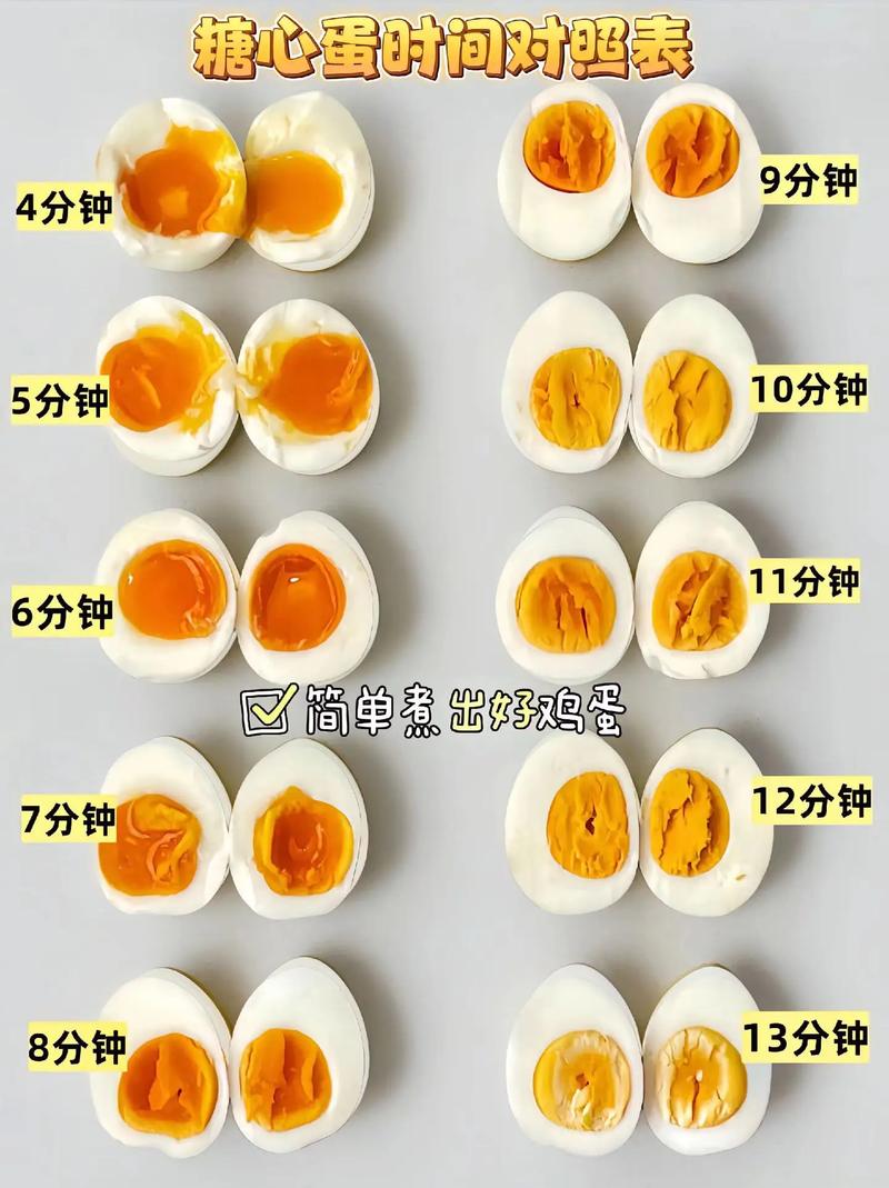 煮鸡蛋时加什么更好剥壳？试试这个方法