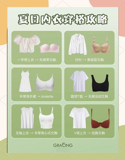 为什么夏天要穿浅色内衣？