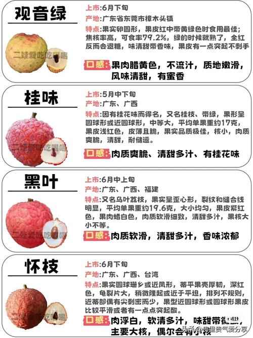 怎样挑选新鲜的荔枝？