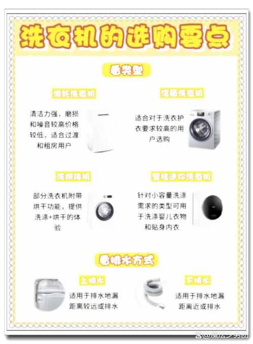 洗衣机用完千万别立刻关门！90%人都忽视的细节