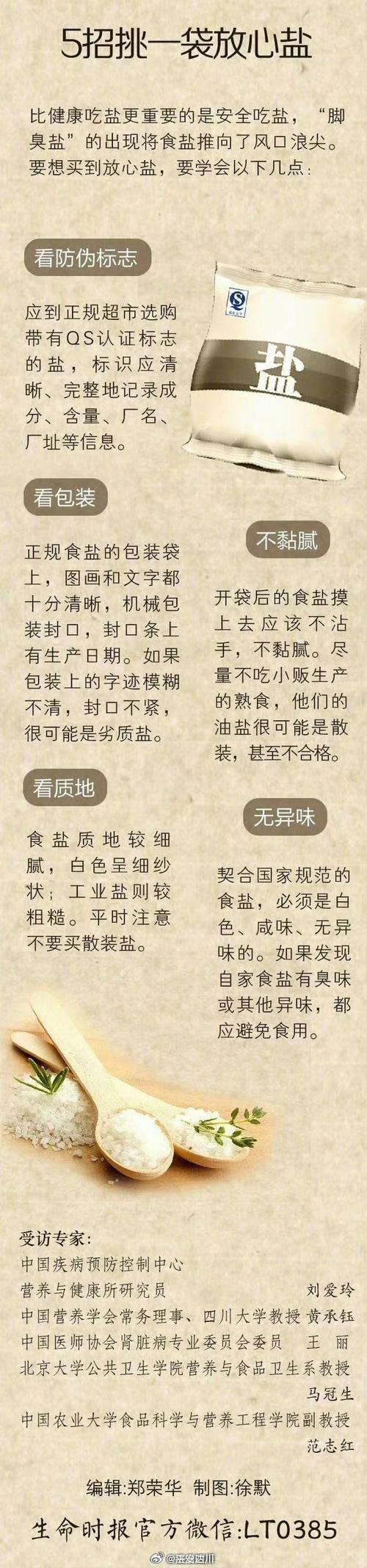 煮面条时加盐的防溢锅剂量公式