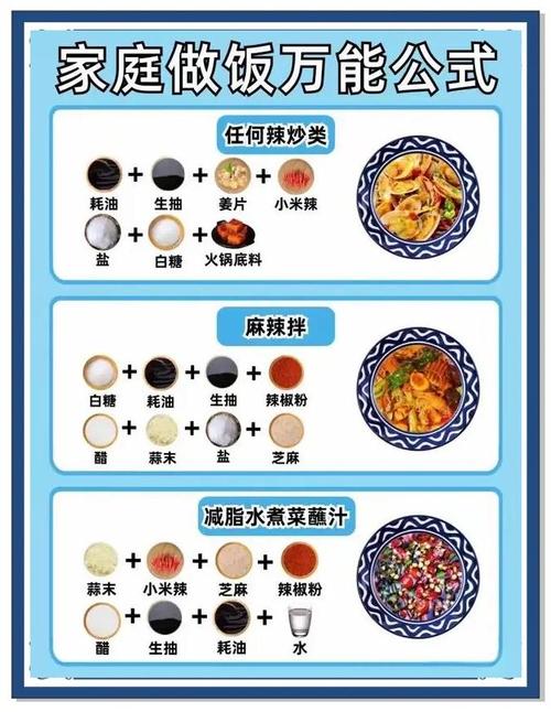 厨房小白必看：5种调料解锁10道家常菜