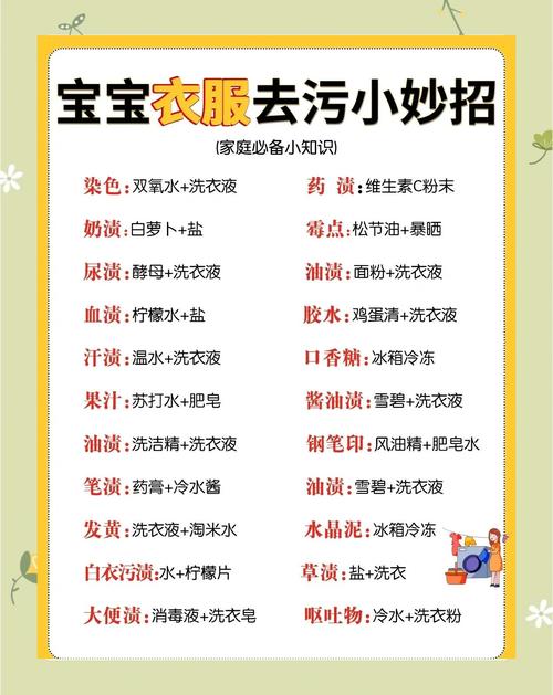 如何去除衣服上的蔬菜泥污渍？