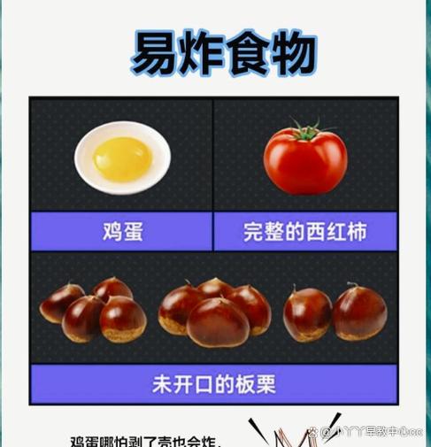 微波炉加热鸡蛋会爆炸？这些食物禁忌必知