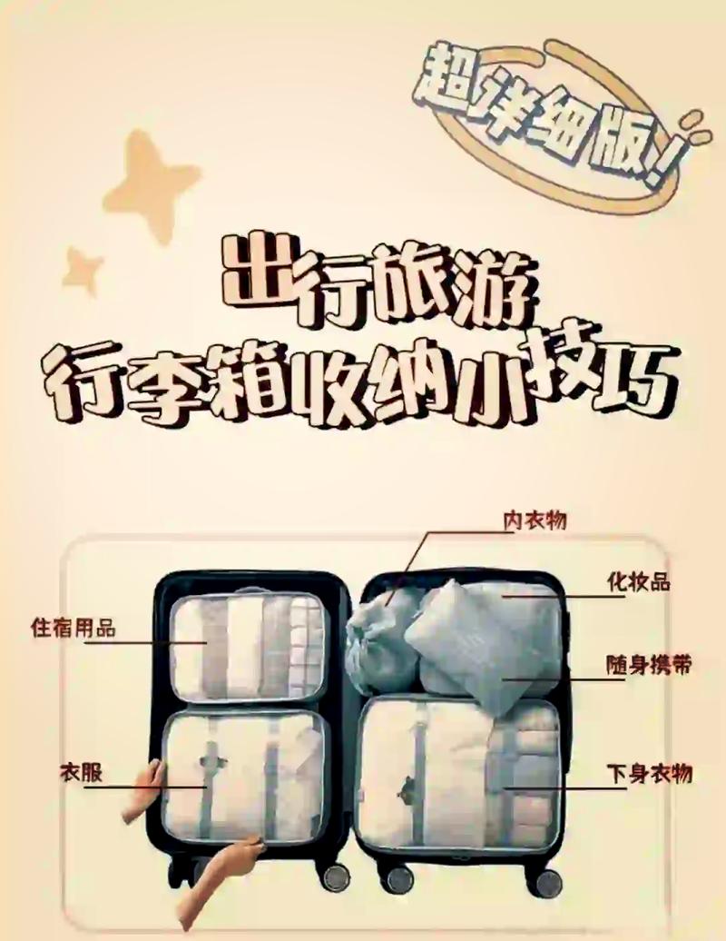 旅行箱收纳秘籍：7天衣物压缩成登机箱