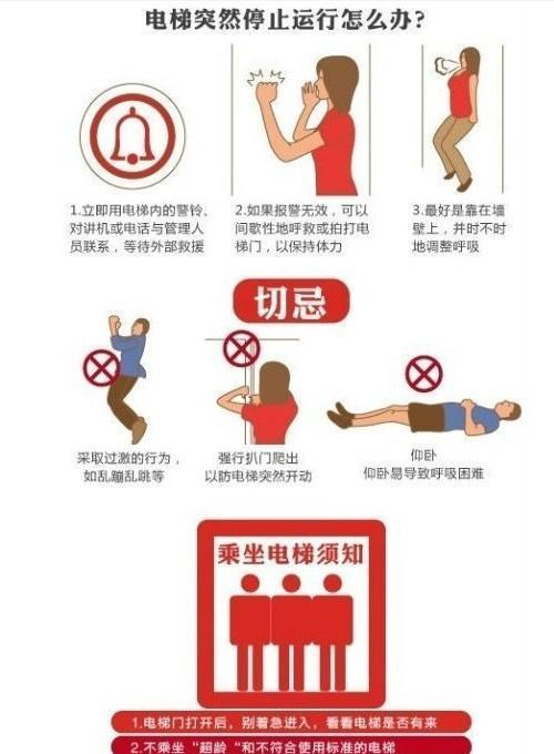 电梯故障时的自救步骤详解