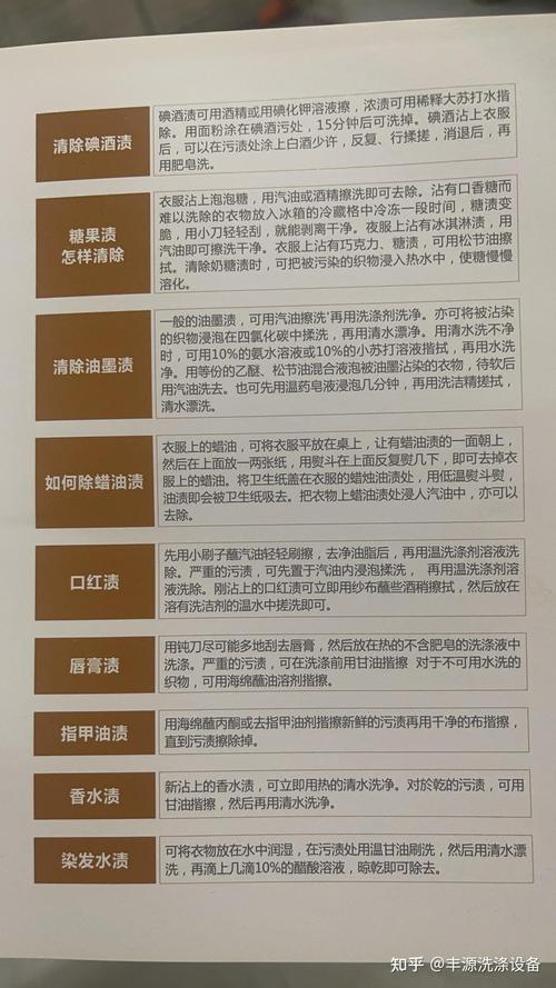 快速去除衣服上果汁渍的「面粉糊法」