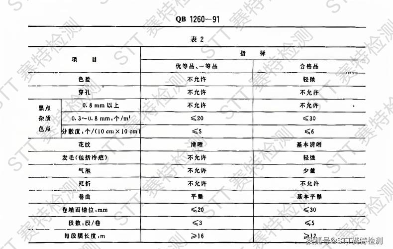 矿泉水瓶重复使用安全吗？塑料老化实验数据