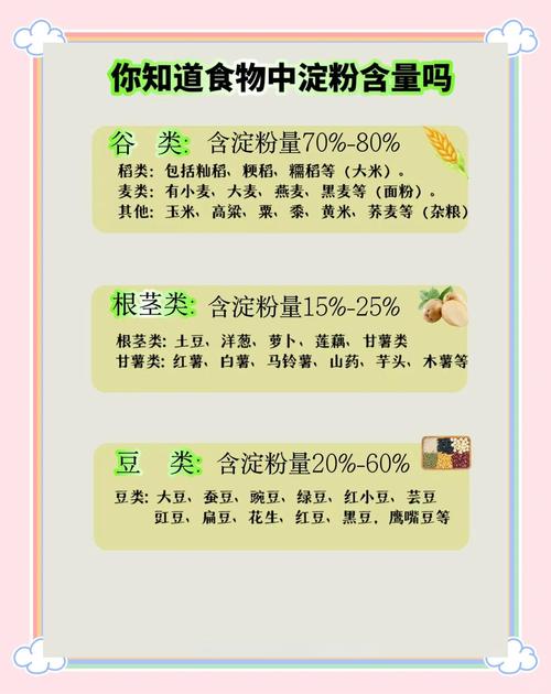 为什么不能用高温油炸淀粉含量高的食物?