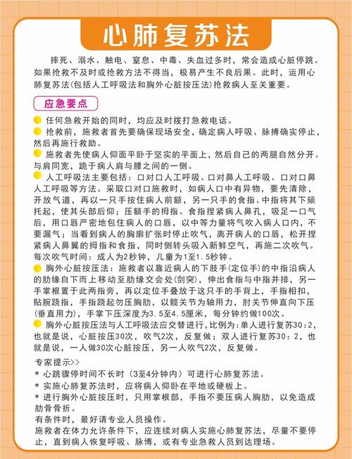 小病小痛的家庭处理妙方（非替代医疗）