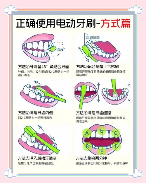 电动牙刷噪音大怎么办？检查刷头是否安装到位