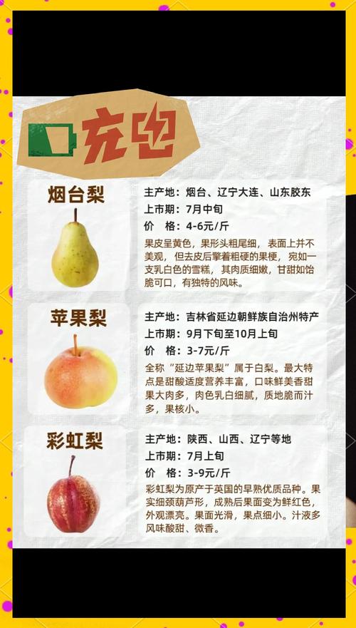 教你挑选新鲜梨的小技巧