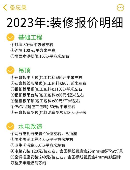 看穿装修增项合同的模糊条款