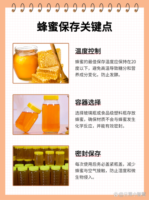 为什么蜂蜜久放不坏?