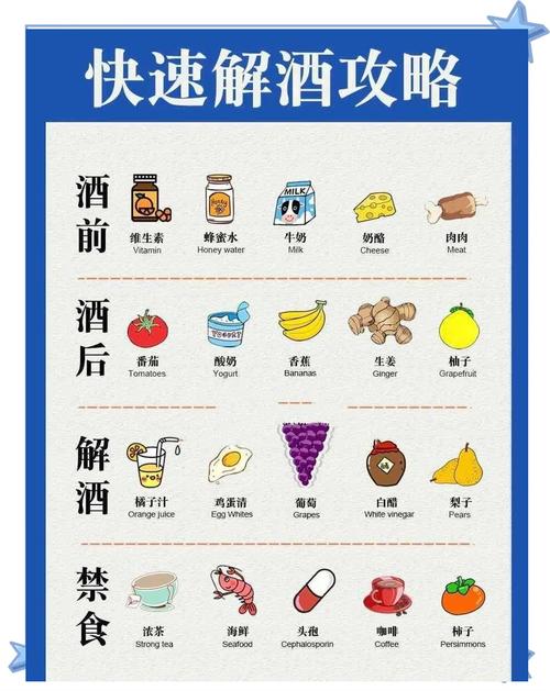 如何快速解酒?
