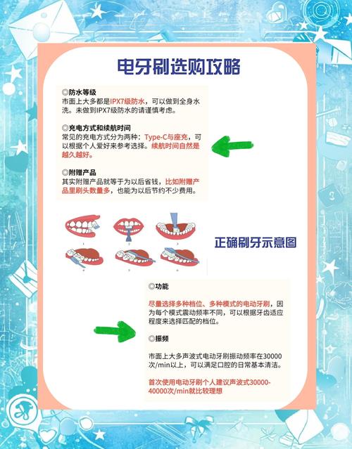 电动牙刷充电接触不良怎么办？酒精擦拭充电底座