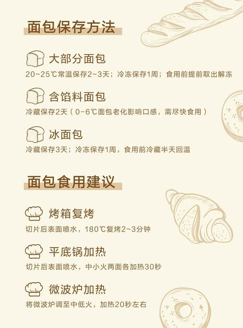 如何保存面包糠不发霉？