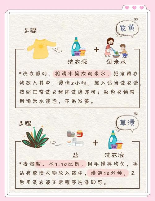如何去除衣服上的燕麦泥污渍？