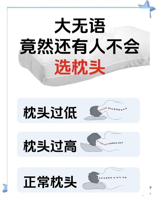 如何挑选合适的枕头？