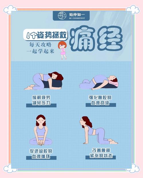 有哪些缓解痛经的办法？