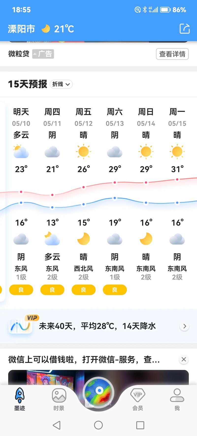 为什么沙漠地区昼夜温差大?