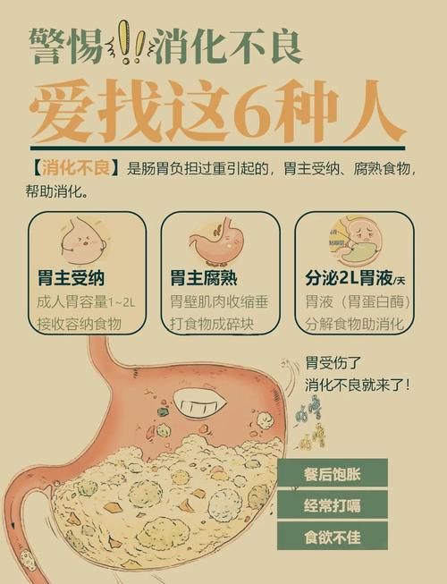 有哪些保护肠胃的正确方式？