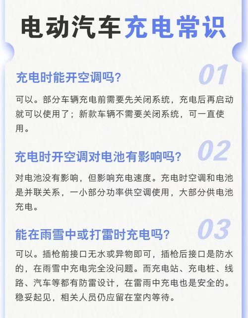 哪些充电习惯伤电池？这些行为正在加速老化