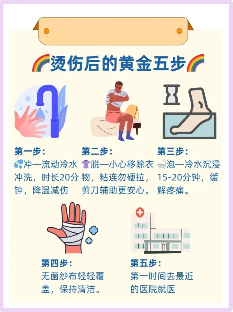 这些反常识的烫伤处理方法，千万别做！