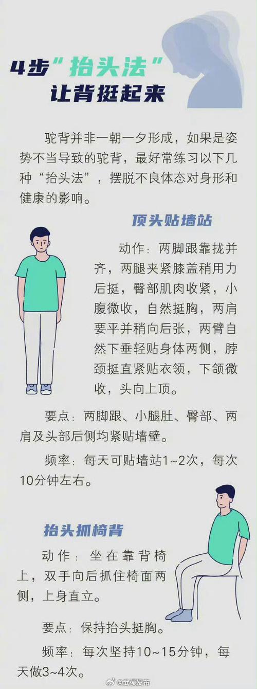 改善驼背怎么办？靠墙站立训练 + 强化背部肌肉