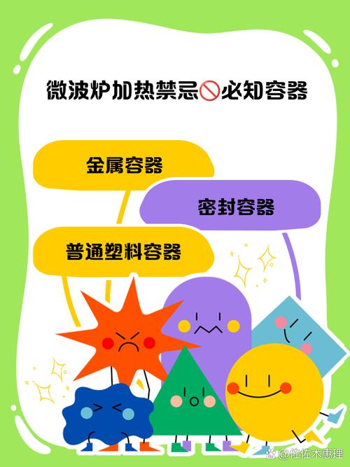 微波炉加热金属边容器危险?