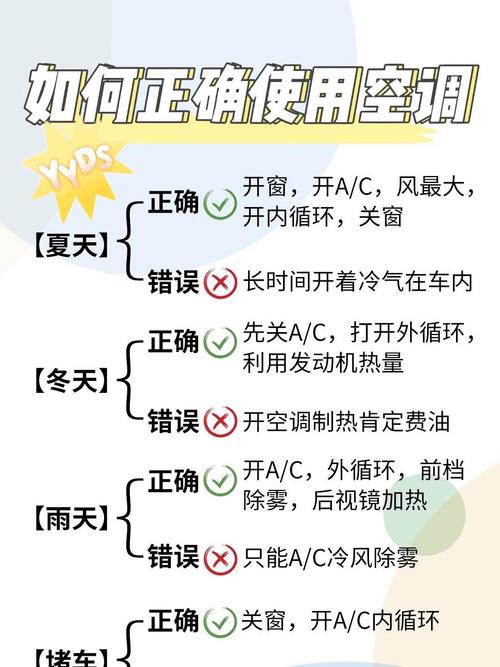 雨天车窗起雾怎么办？一招教你快速除雾