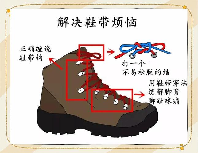 登山鞋鞋垫打滑怎么办？双面胶固定鞋垫位置