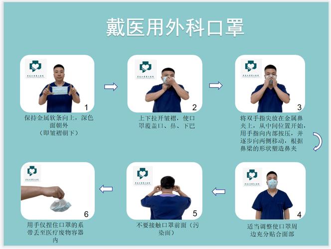 口罩戴反了有影响吗？医护人员的正确佩戴示范