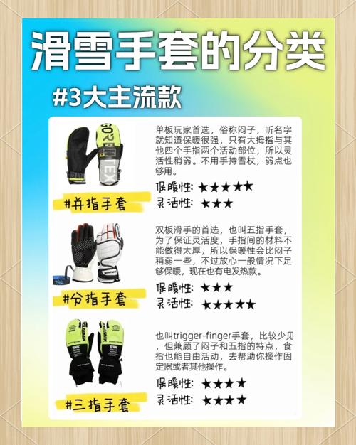 冬季手套打滑怎么办?指尖涂防滑指甲油