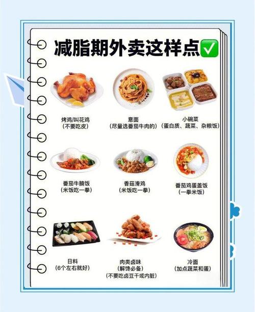 外卖点餐避坑指南：这些「图片仅供参考」的真相