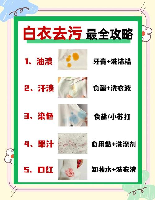 快速去除衣服上油渍的妙招