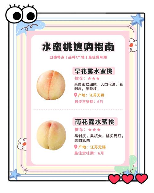 怎样挑选新鲜的桃子？